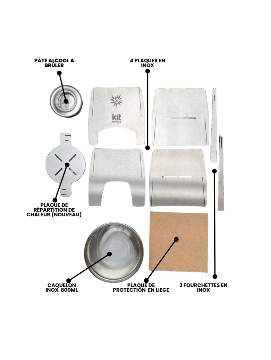 Caquelon à fondue - KitFondue 2 personnes